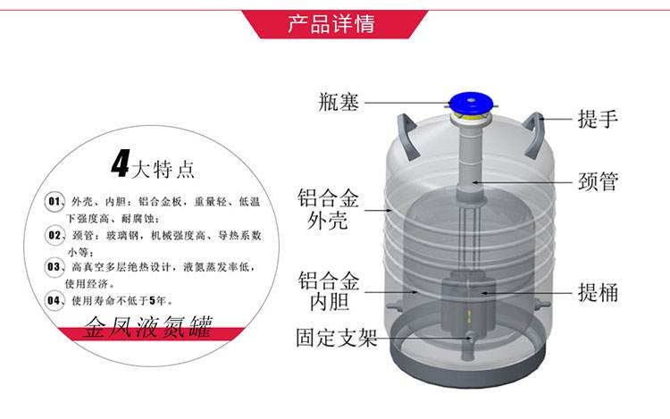 液氮罐內(nèi)液氮余量檢查及填充檢查常識